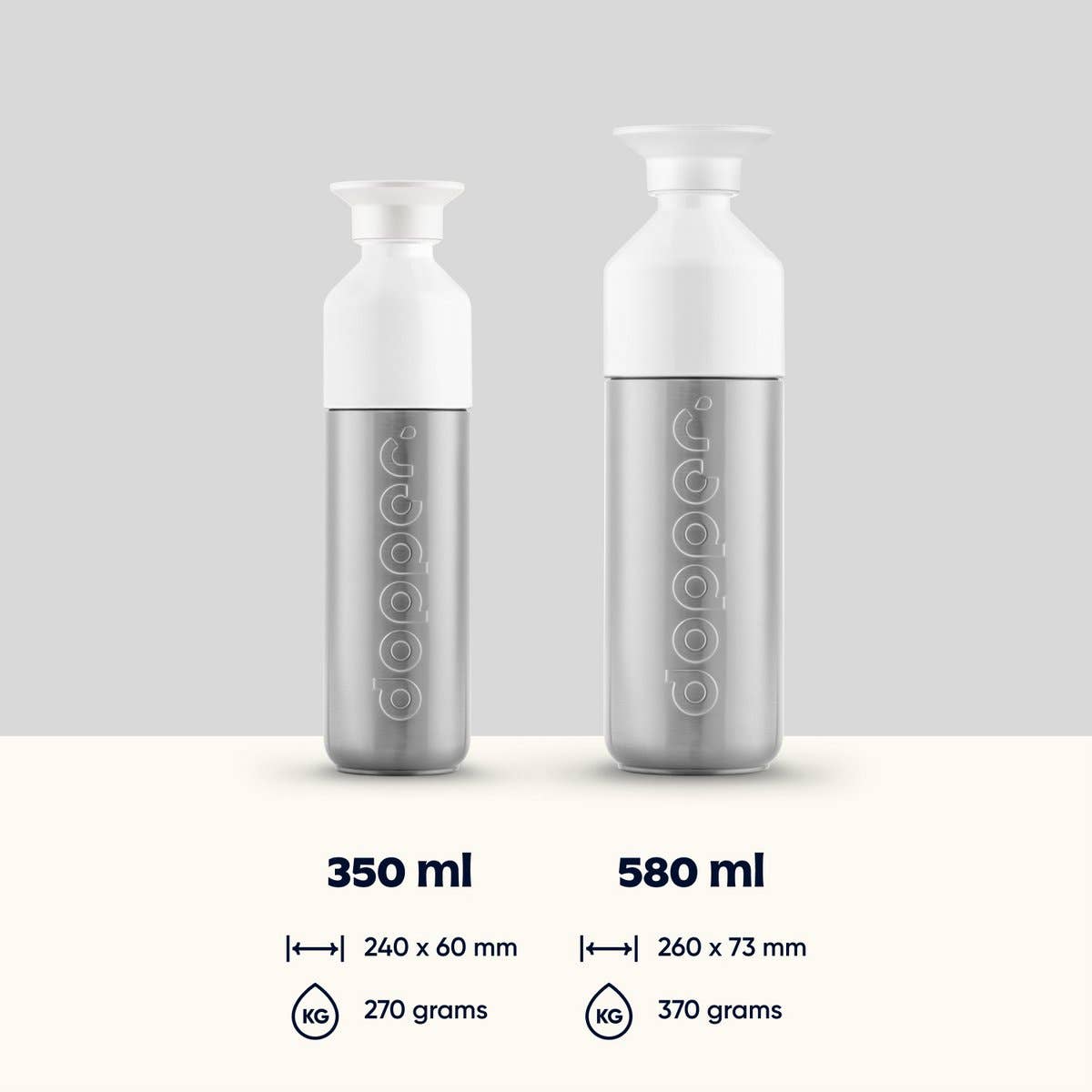 Gourde isotherme Dopper Insulated 580 ml Silver en acier inoxydable avec finition brossée et bouchon gobelet blanc