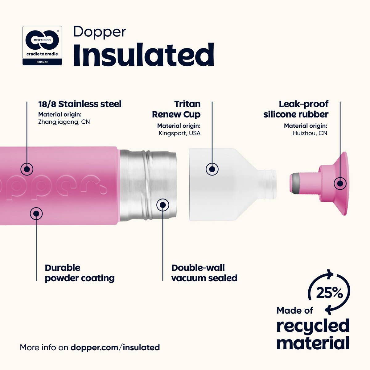 Gourde isotherme Dopper Insulated 580 ml Pelican Pink en acier inoxydable avec bouchon gobelet rose et corps blanc