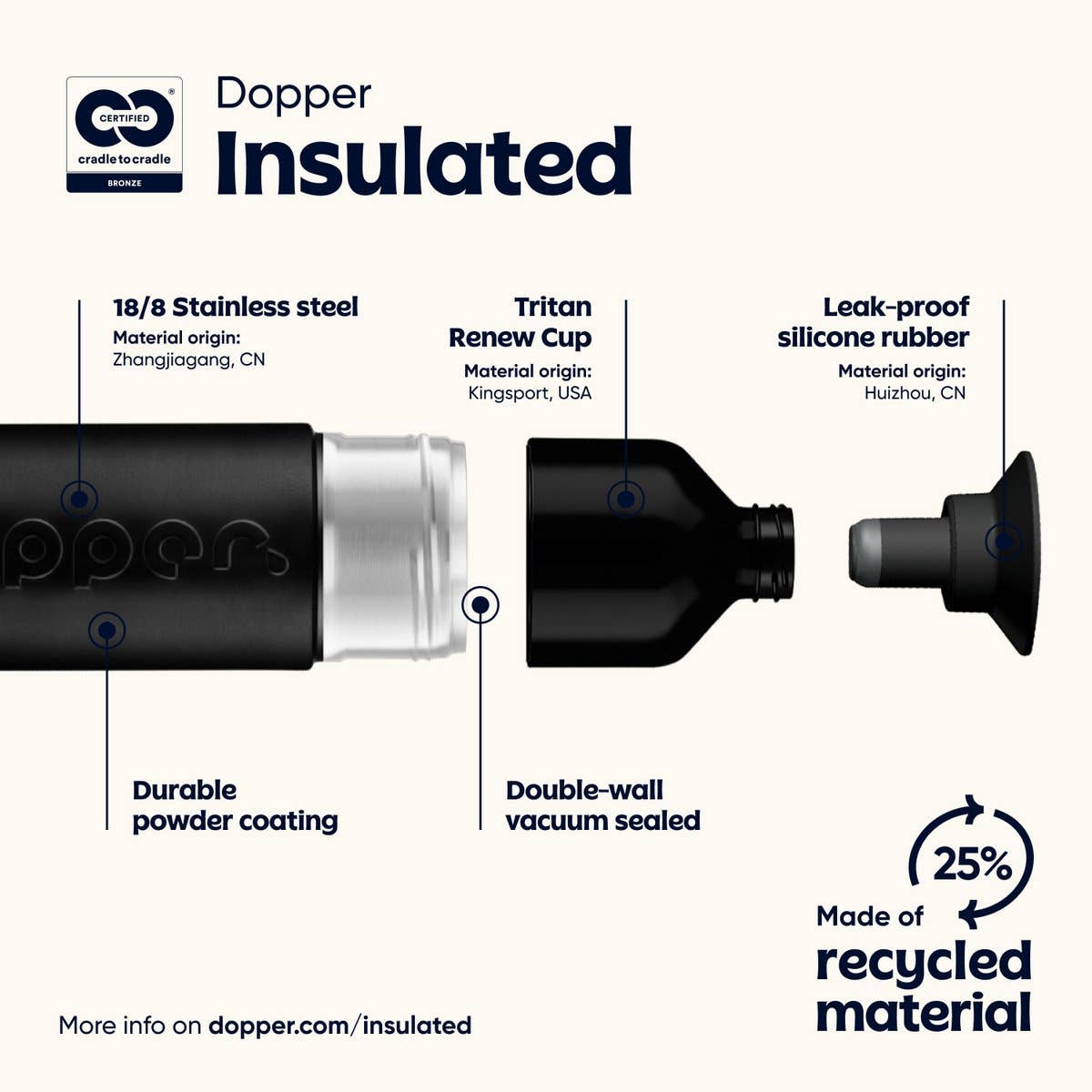 Gourde isotherme Dopper Insulated 580 ml noire en acier inoxydable