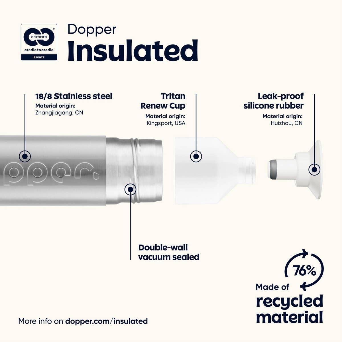 Gourde isotherme Dopper Insulated 580 ml Silver en acier inoxydable avec finition brossée et bouchon gobelet blanc